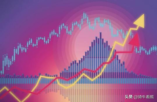 大量解禁后股票没有下跌,解禁后股票拉升多还是下跌多
