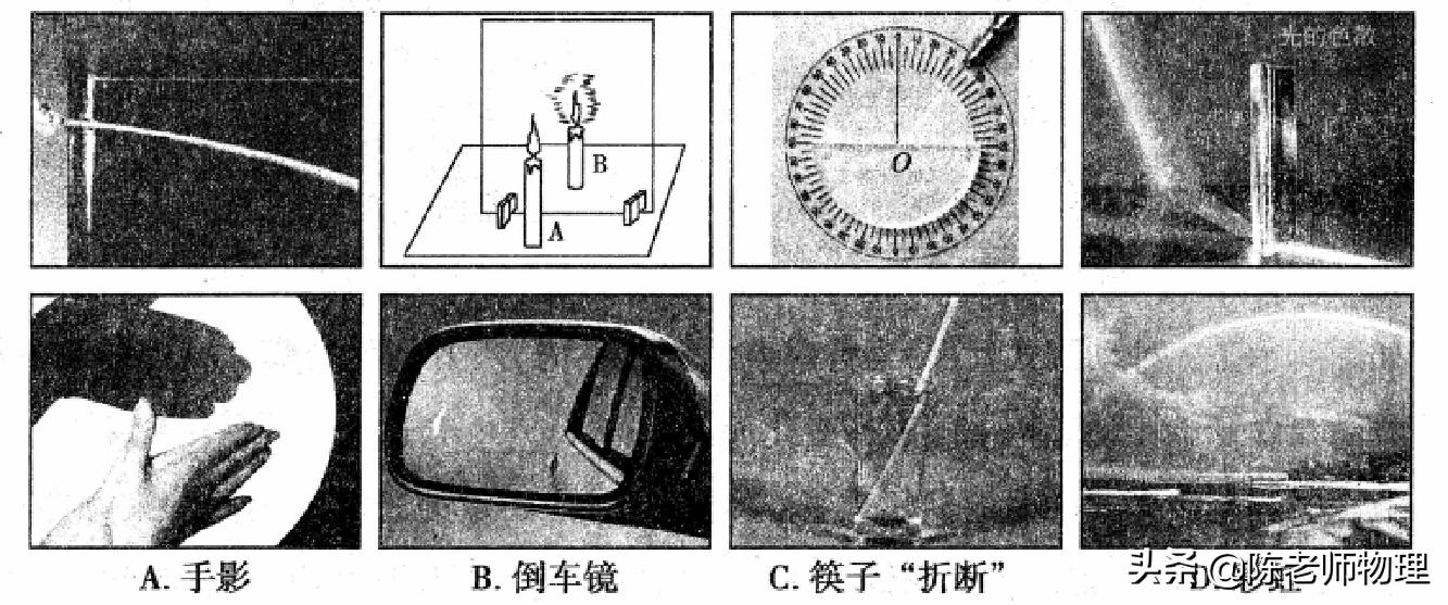 中考物理选填必背知识点,天津物理中考专项练习