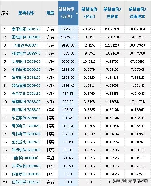 传唤马云封杀马化腾!印度又在搞事情