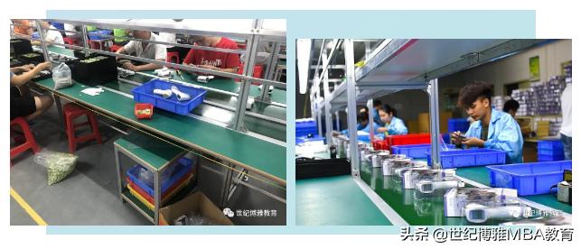 mba企业调研工作如何展开,mba企业调研