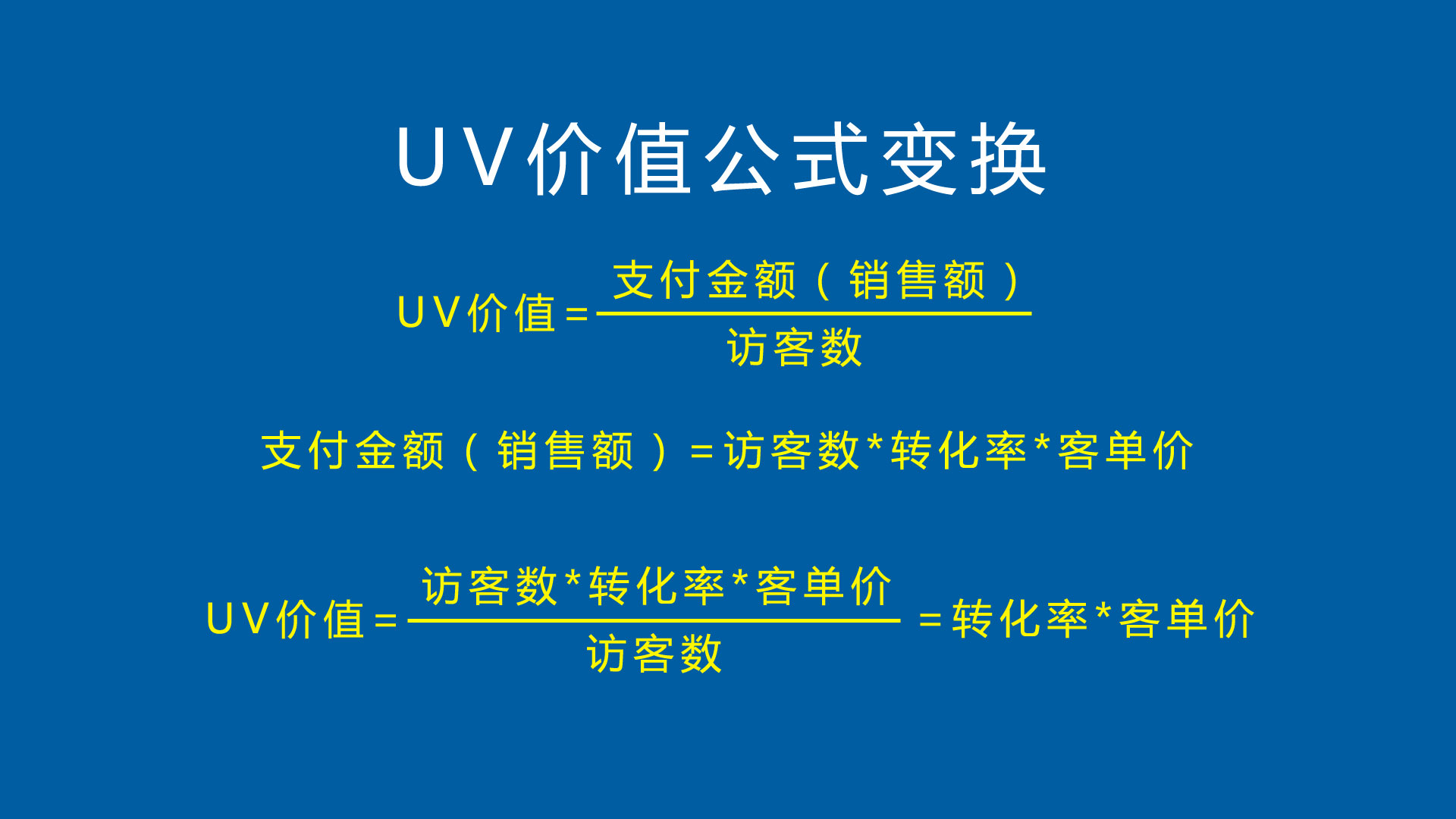 淘宝搜索排名优化技巧有啥,广州淘宝seo排名优化