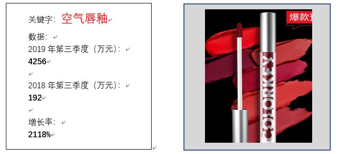 直播什么产品好卖,老年产品什么好卖