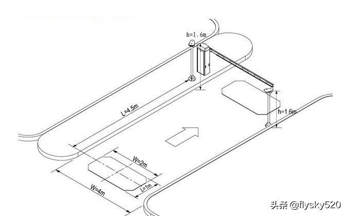 自动车牌识别系统施工,车牌识别系统安装施工