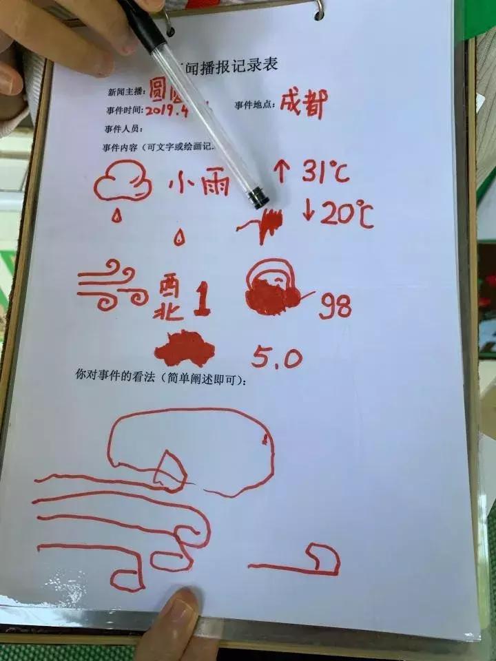 考察蒙氏幼儿园需要了解什么,蒙氏幼儿园东北探园