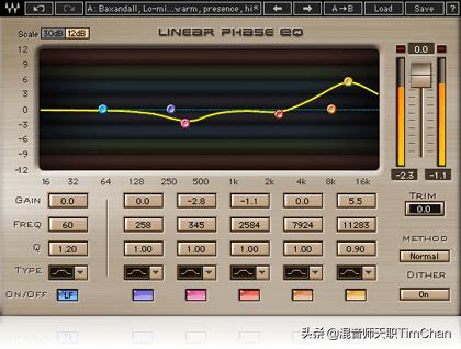 waves均衡器使用教程,waves均衡教学