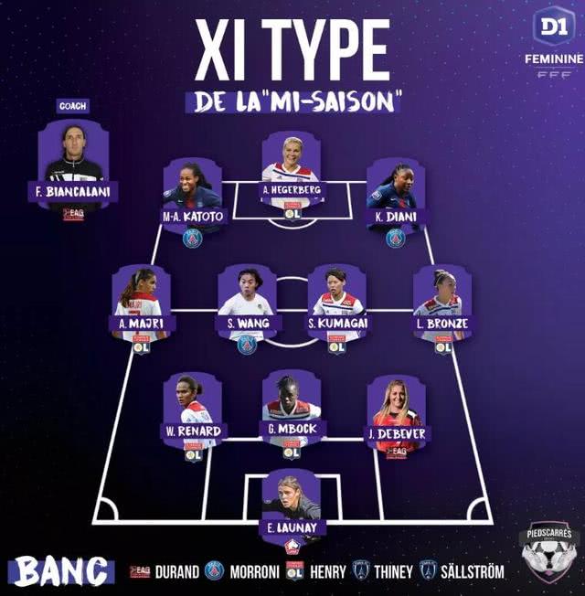 国足世界杯王霜,王霜亚洲杯夺冠后采访