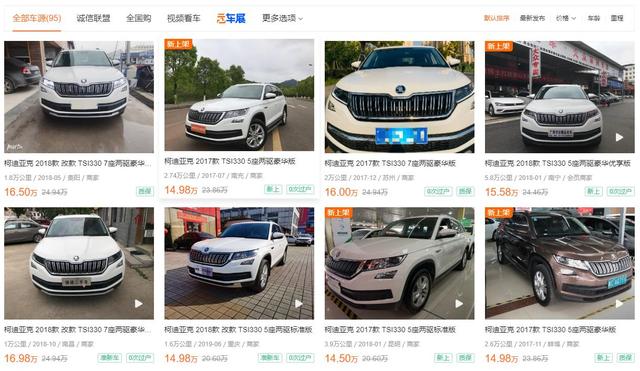 斯柯达柯迪亚克八月销量,斯柯达柯迪亚克销量排行榜