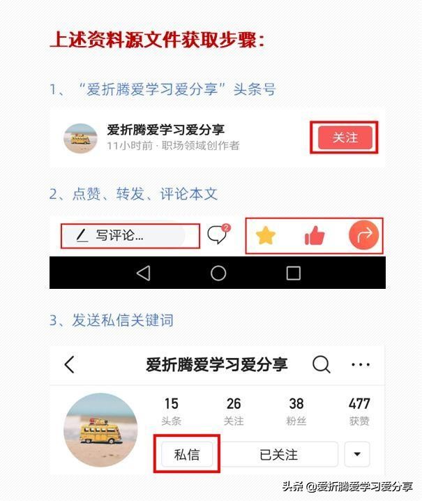 「职业规划」企业人才发展,接班人体系尤为重要(附带PPT)