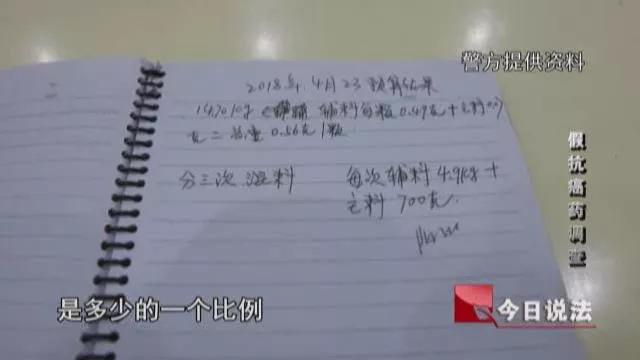 治癌假药在厕所里制造,国外十大抗癌药突破