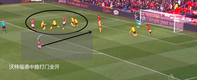 沃特福德表现低迷,沃特福德新赛季阵容