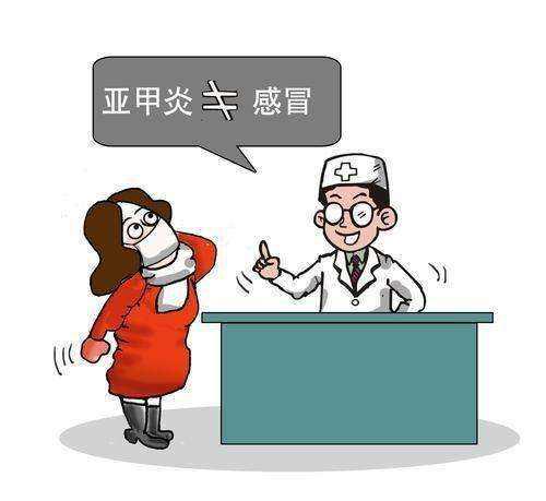 咽喉肿痛属于低烧还是高烧,急性咽喉炎反复发烧怎么回事