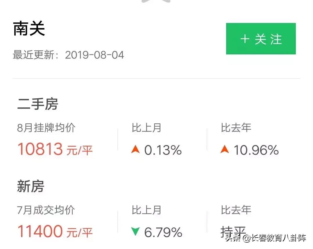 长春多校划片学区房降了吗,长春重点中小连读的学区房有哪些