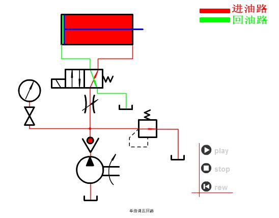 液压与气动传动技术图,液压与气压传动原理基础