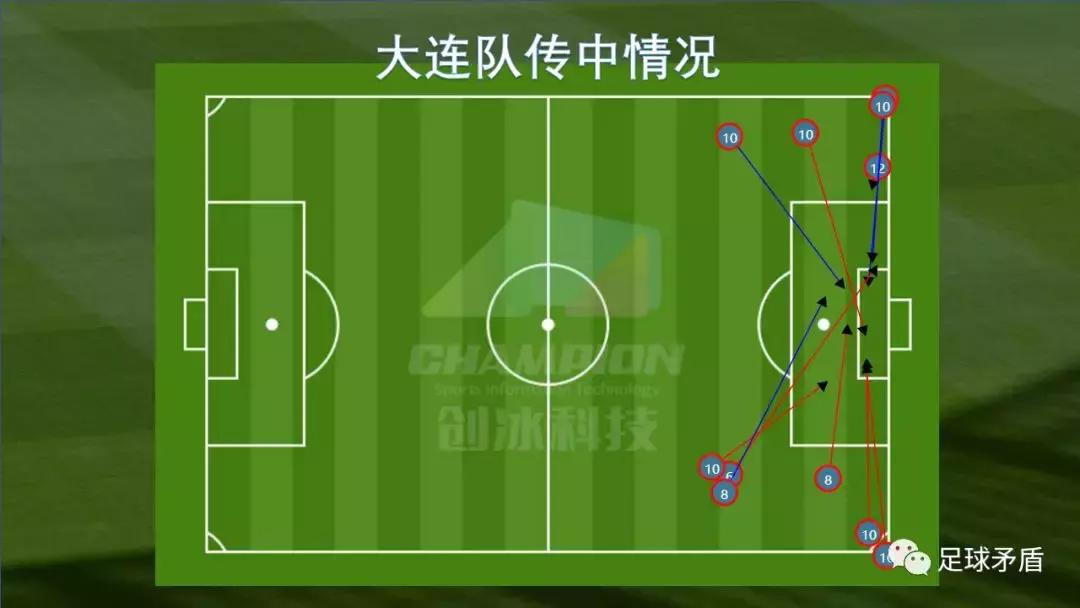 大连人对上海申花赛前发布会,大连一方对申花最新消息
