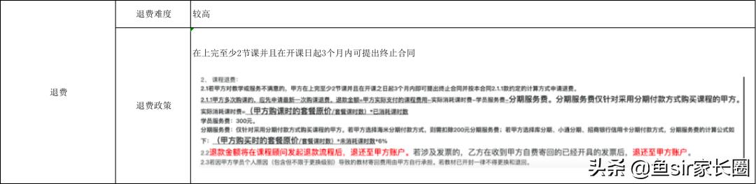 vipkid和51talk和阿卡索比较,vipkid和51talk英语哪家好