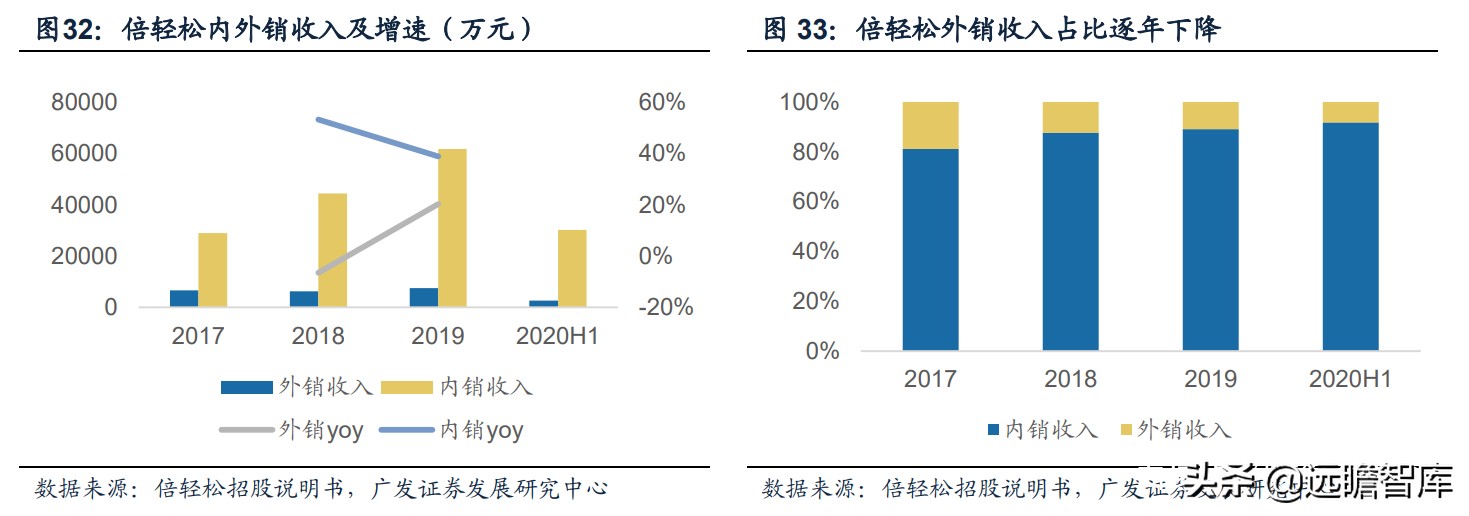最新保健按摩器爆款推荐,新款养生健康按摩器