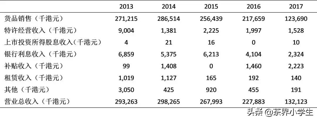 焦家良做龙润茶,云南龙润茶业焦家良