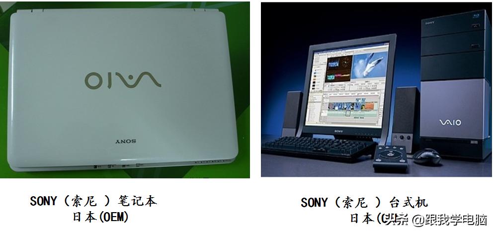 笔记本品牌一览表,笔记本品牌分别是哪里的