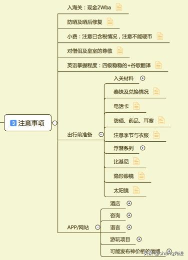 第一次去普吉岛机场攻略,泰国普吉岛普及镇住宿攻略