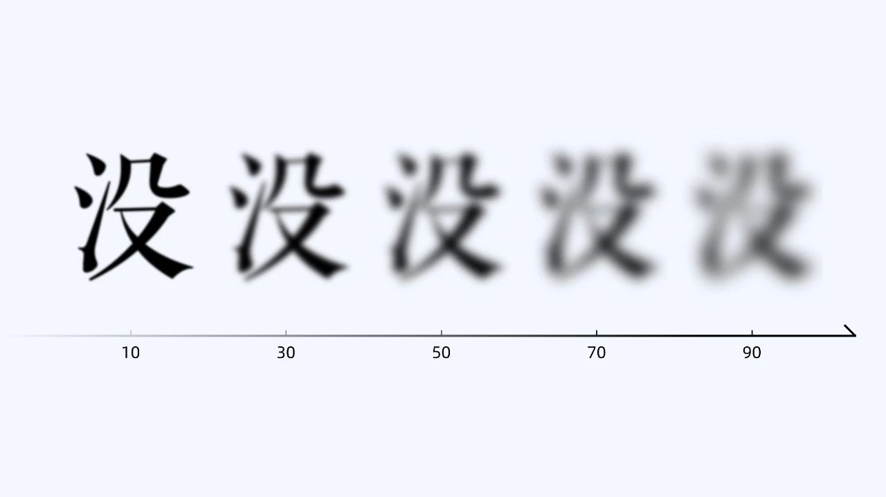 QQ音乐banner图灵感：PPT中的文字虚化，2步搞定！网友：想学