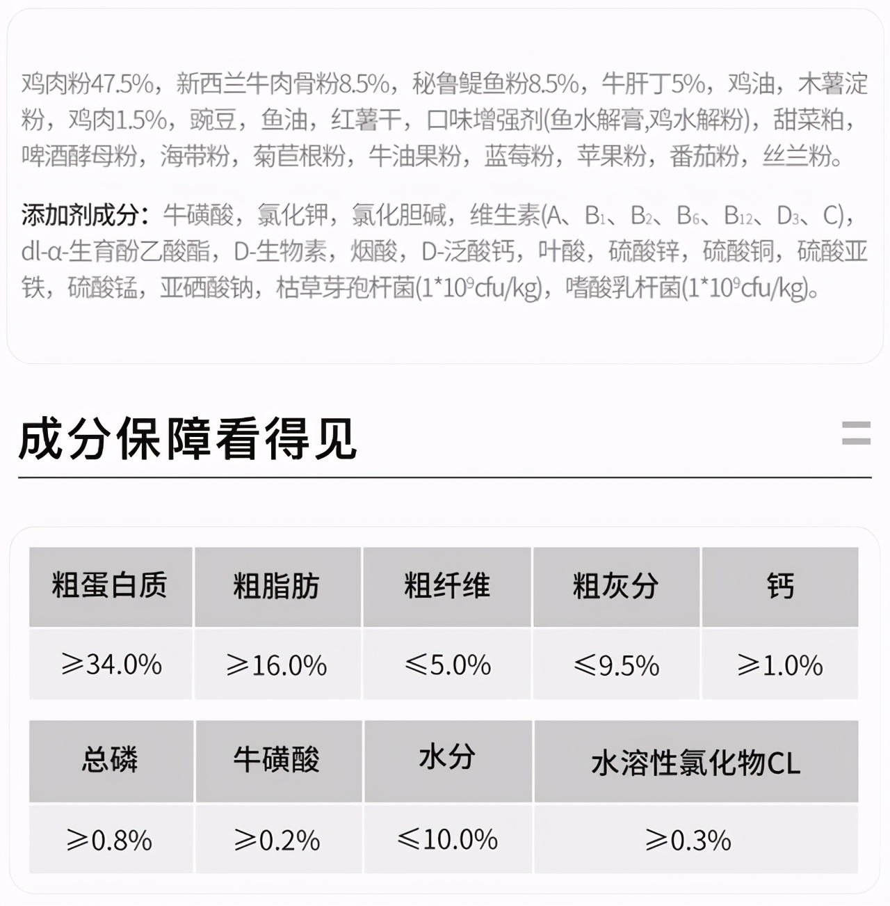 哪种猫粮便宜又实惠又好,猫粮什么牌子好5大猫粮推荐