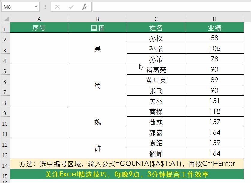 excel36个公式50个技巧,excel常用公式大全苦心整理