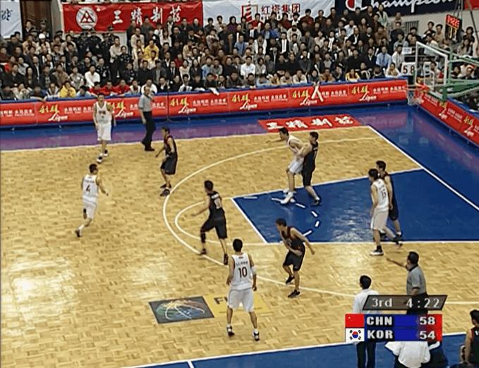 2003年亚洲男篮锦标赛决赛 (2003年亚洲男篮锦标赛决赛全程)