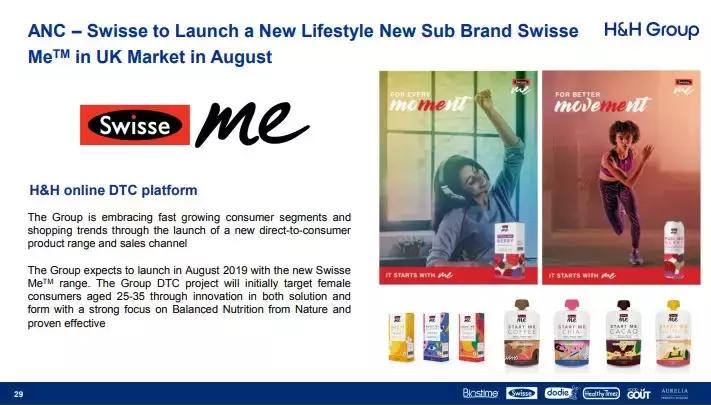 健合ceo怎么样,健合集团奶粉测评