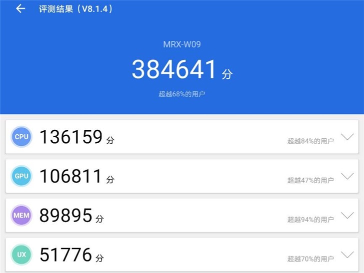 华为matepadpro生产力测试,matepadpro12.6与ipadpro12.9