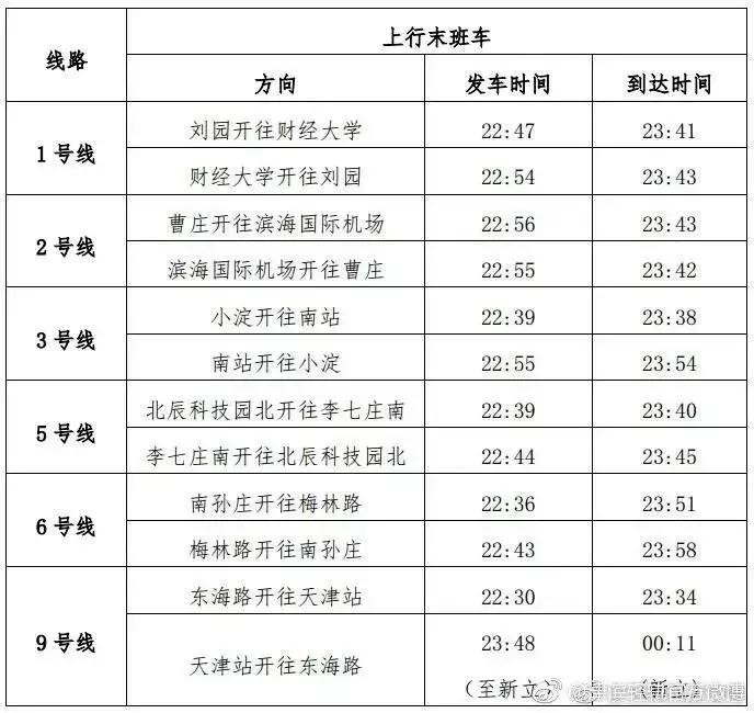 天津市专用通讯录,通讯录天津