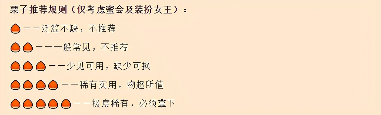 爱江山更爱美人装扮女王7期攻略,爱江山更爱美人游戏时装周属性表