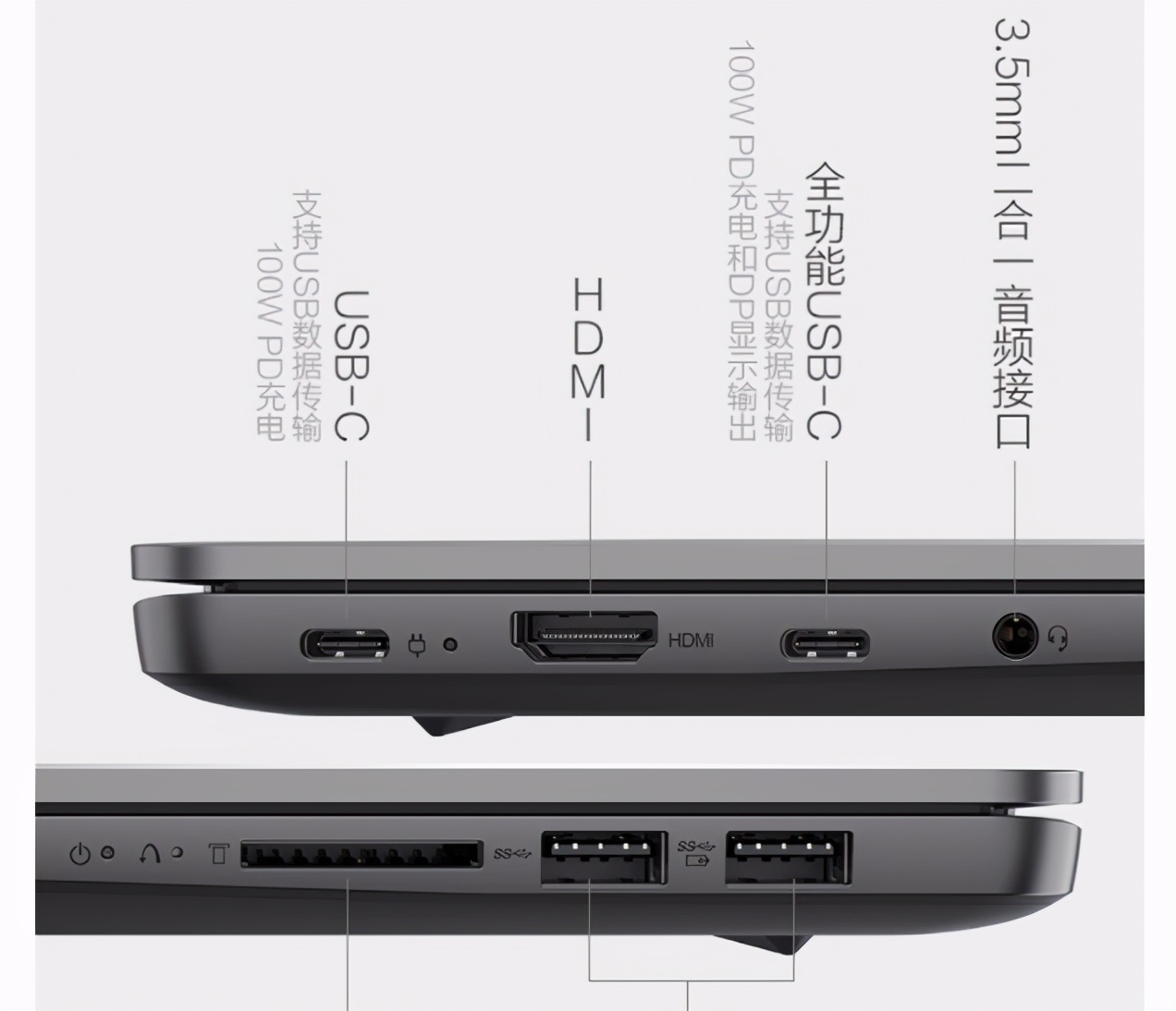 备战618！3500~8000值得买的轻薄全能办公本推荐并详解