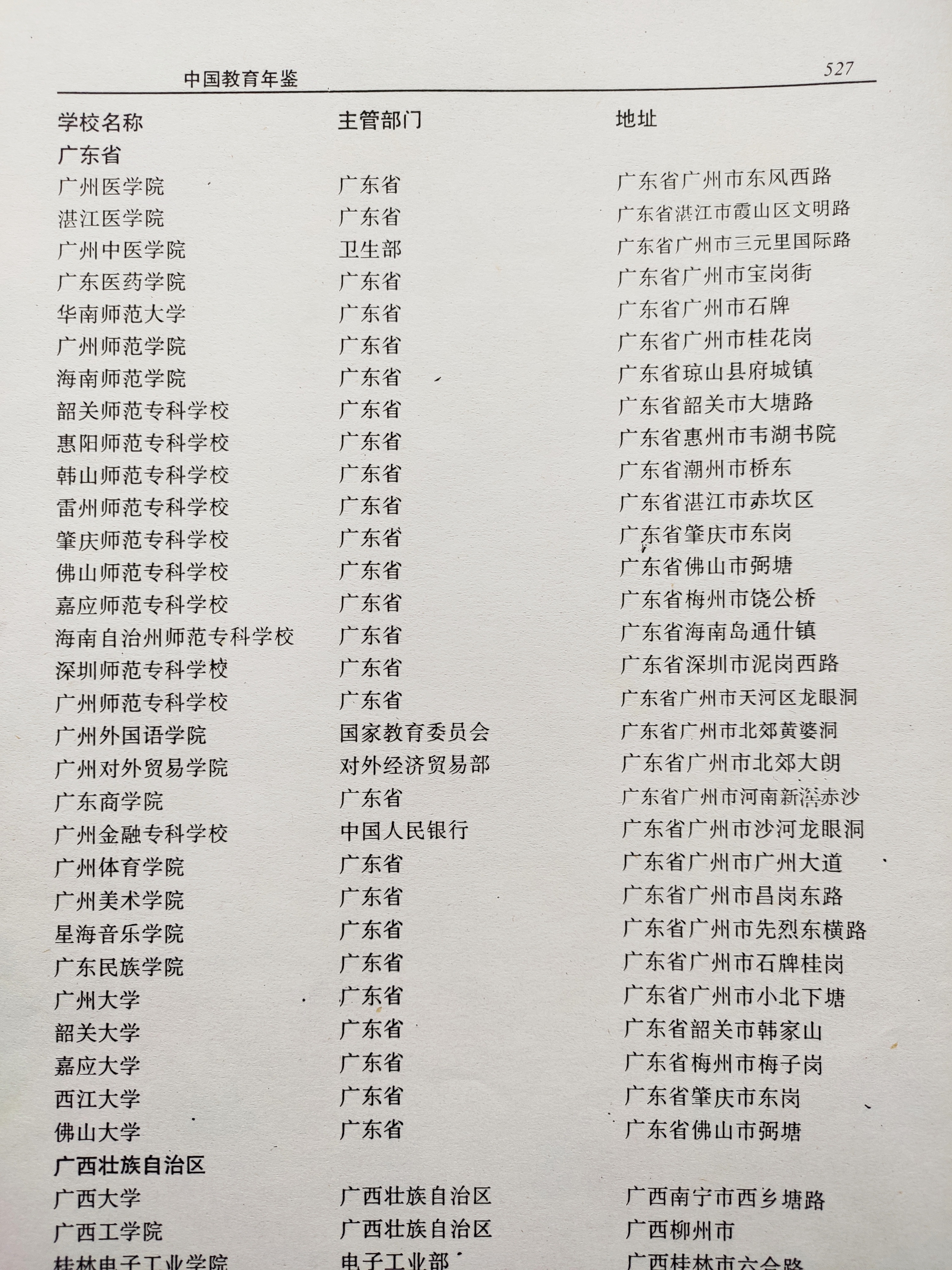 广东曾有10所老牌“师专”,如今的发展却各不一样