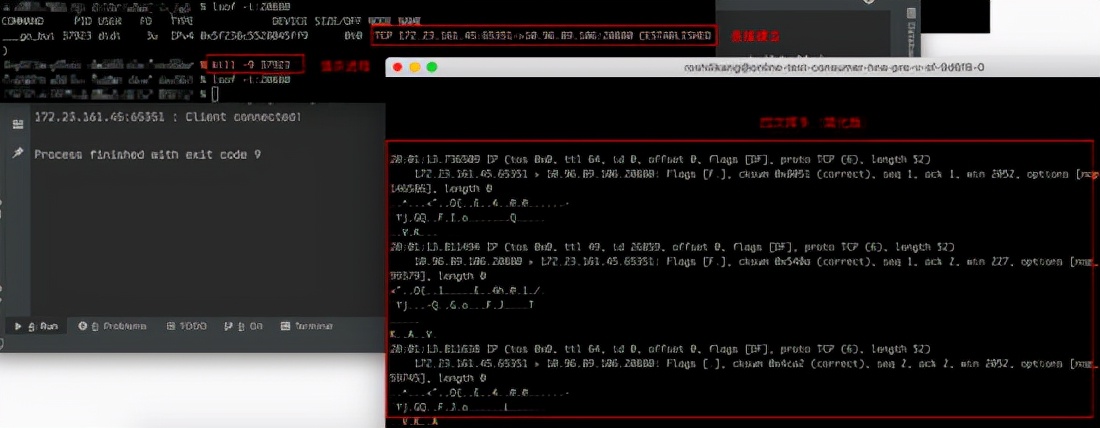 tcp的连接与终止,tcp断开连接前会做什么