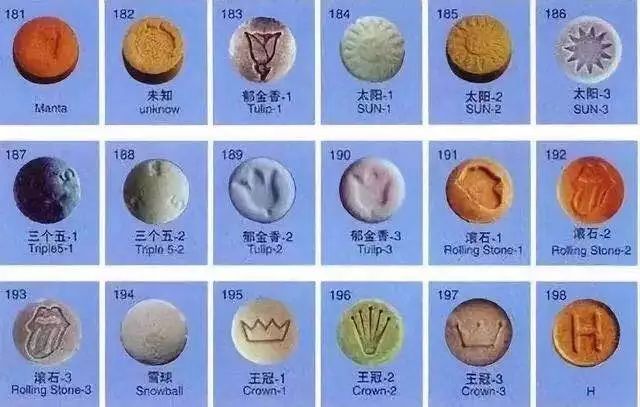 *头丸摇**是如何被人滥用发展成为*品毒**的？