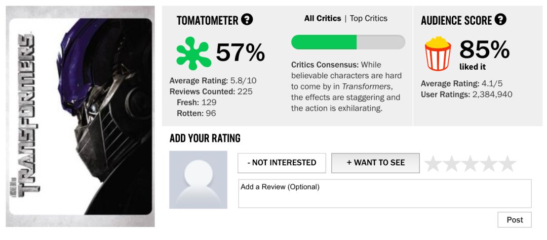 大黄蜂被吐槽又老又丑,大黄蜂为什么变成大众了