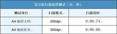 鏌凹鍗＄編鑳借揪鏂囧嵃涓績,灏忎紒涓氬ぇ鏂囧嵃