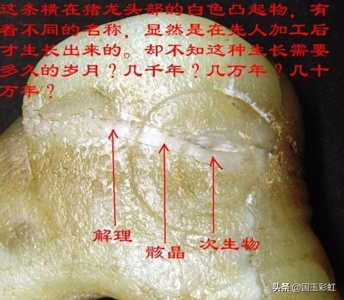 古玉石真假鉴别,古玉器鉴别最简单方法