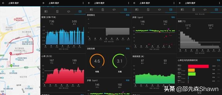 小米儿童手表5x评测视频,小米手表和苹果手表对比评测