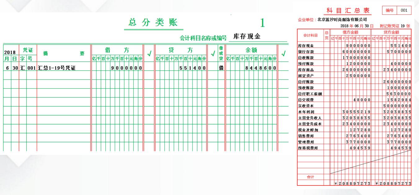 新手会计入门手把手教做账,新手小白会计如何快速学会做账