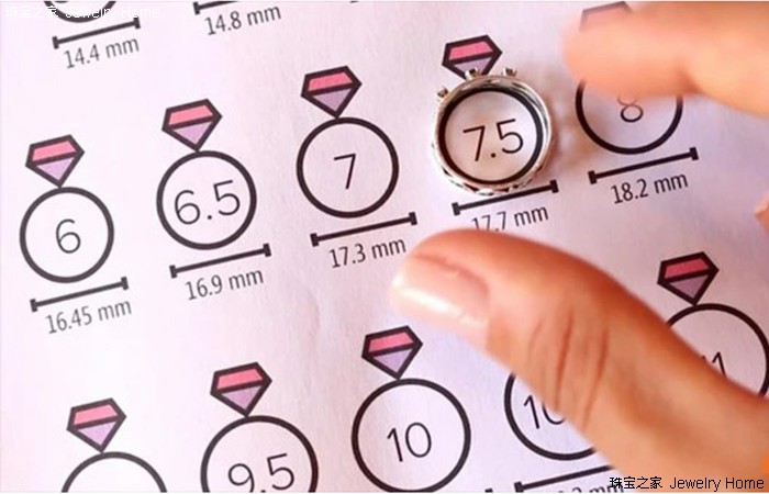 戒指解不出来怎么办,戒指退不了怎么办