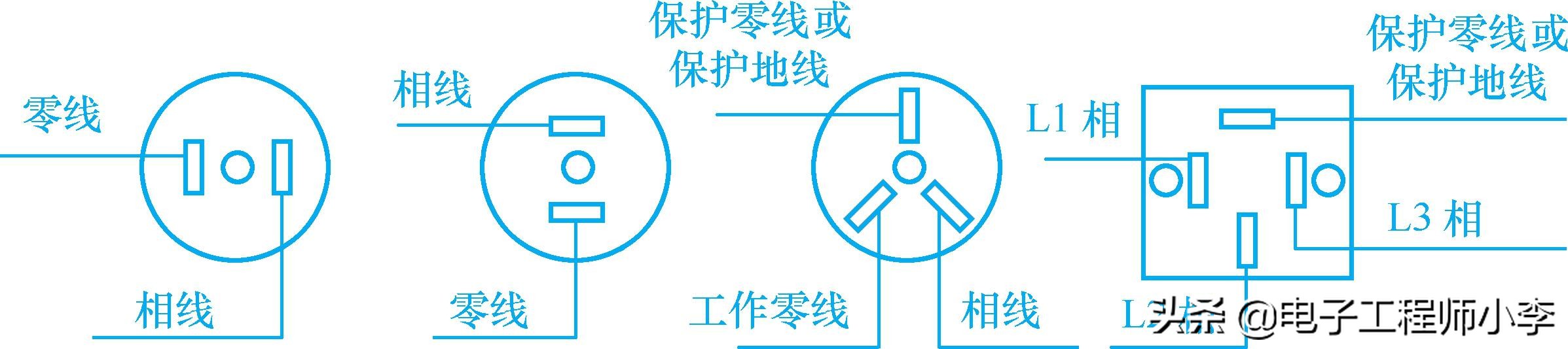 开关插座灯具安装技巧,照明插座的正确安装方法