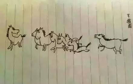 最清楚的八骏图,八骏图讲了什么故事