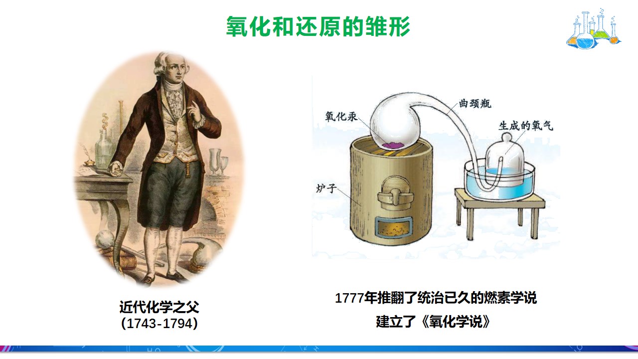 老夏化学课,老夏学化学