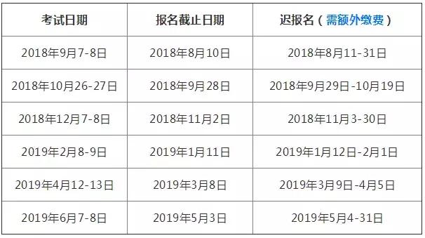 雅思托福satgre考试,雅思托福考试时间表