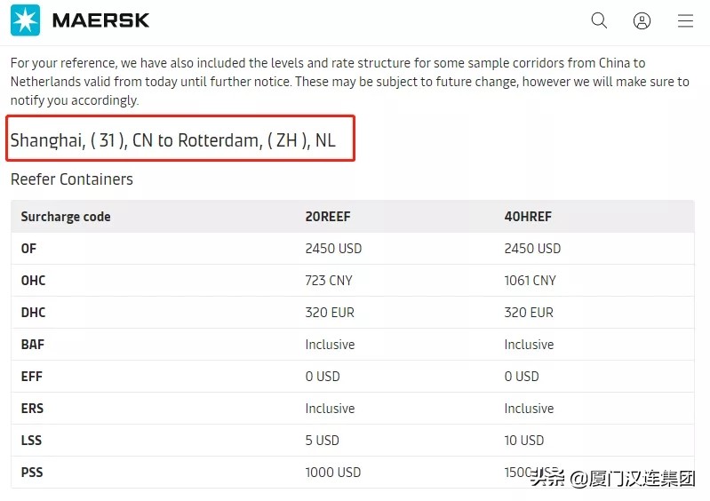 多家船公司宣布上调运价,国际top20船公司最新运价