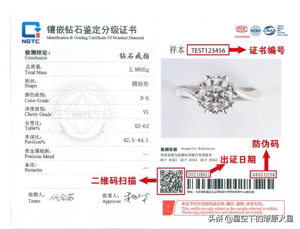 金店买金指南,买金需谨慎下一句