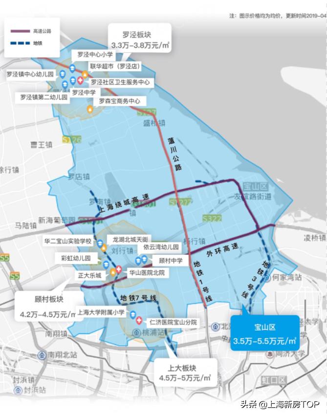 上海宝山区地理位置,上海宝山区简介