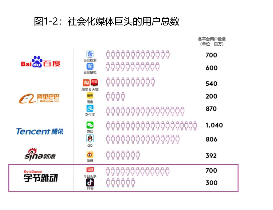 社交中不为人知的小缺点,社交永远没有终局完整版