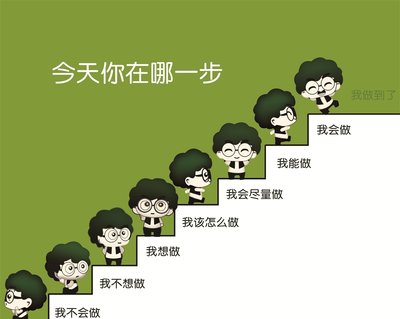 手把手教你一个月入过万的方法,月入过千的诀窍